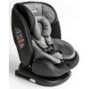 Автокресло AmaroBaby ST-3 Isofix 0-36 кг черный