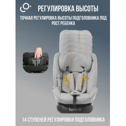 Автокресло Soonsung Arc C06600 CU002 Gray