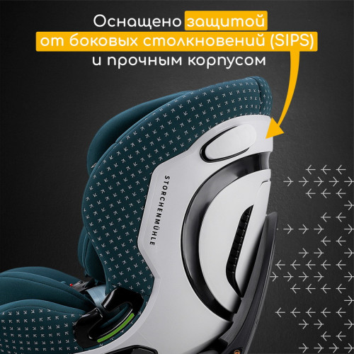 Детское автокресло Storchenmühle by Osann Niki Complete Green