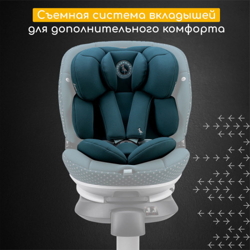 Детское автокресло Storchenmühle by Osann Niki Complete Green