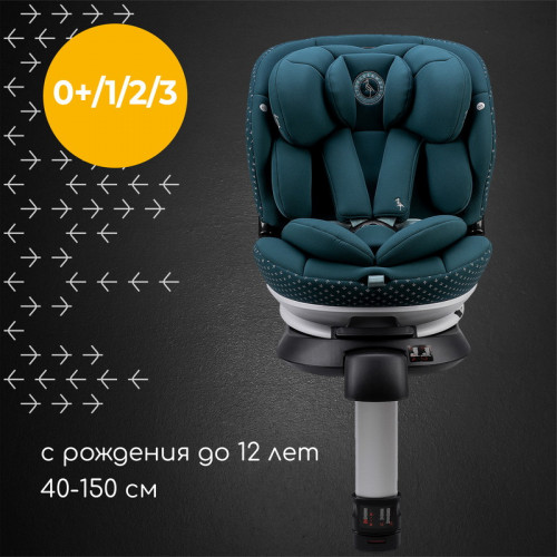 Детское автокресло Storchenmühle by Osann Niki Complete Green