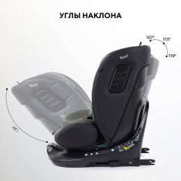 Автокресло Rant Skyline Pro YC32 Grey