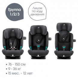 Детское автокресло Britax Roemer Advansafix Pro Classic Deep Grey