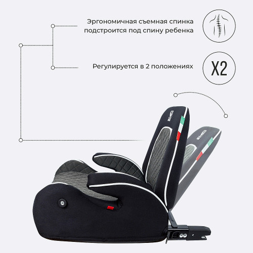 Бустер Sweet Baby Fantino B-FIX Grey