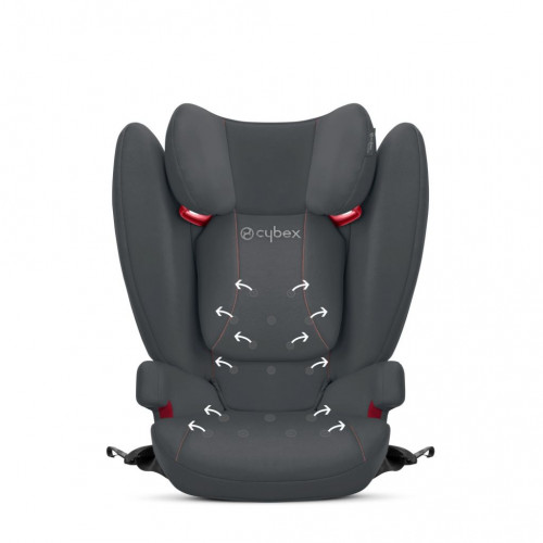 Автокресло Cybex Solution B-Fix (15-36 кг), Bay Blue (Синий)