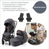 Коляска 3 в 1 Britax Roemer Smile 5Z, Midnight Grey + BABY-SAFE CORE Frost Grey