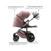 Прогулочная коляска Britax Roemer SMILE 5Z, Dusty Rose