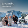 Прогулочная коляска Britax Roemer SMILE 5Z, Night Blue
