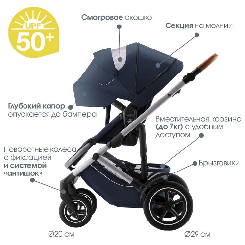 Прогулочная коляска Britax Roemer SMILE 5Z, Night Blue