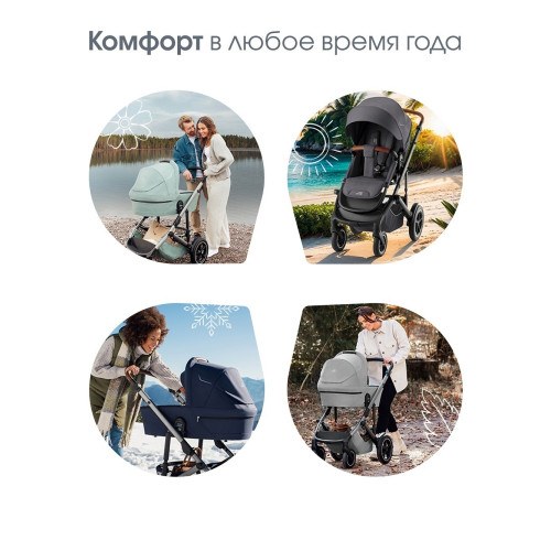 Коляска 3 в 1 Britax Roemer Smile 5Z LUX|Soft Taupe + BABY-SAFE PRO Classic Deep Black