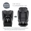 Автокресло Britax Roemer Swivel 2 Classic Dusty Rose