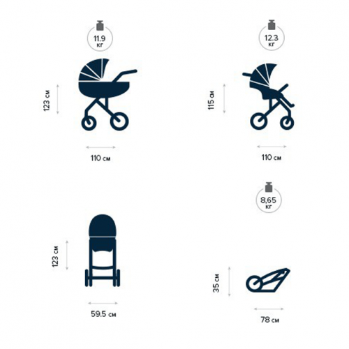 Коляска 2 в 1 Anex Sport