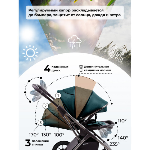 Коляска 2в1 Sweet Baby Rocco Green (Air)