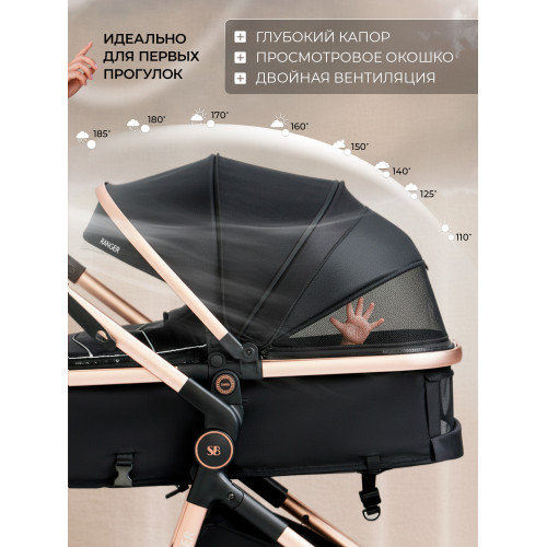 Коляска-трансформер 2в1 Sweet Baby Ranger Black Gold