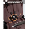 Коляска 2в1 SBL Orso Mokka Neo