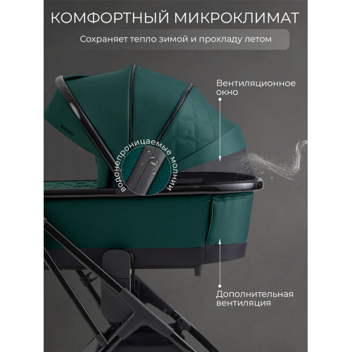 Коляска 2в1 SBL Massimo Green