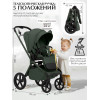 Коляска 2в1 SBL Orso Forest Green