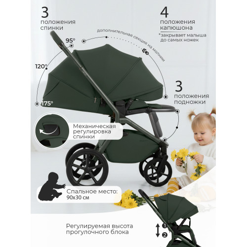 Коляска 2в1 SBL Orso Forest Green