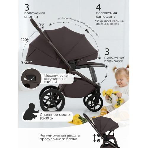 Коляска 2в1 SBL Orso Chocolate Brown
