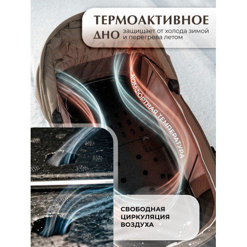 Коляска 2в1 SBL Elegante Therma (Colore) Beige