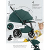 Коляска 2в1 SBL Orso Emerald