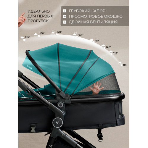 Коляска-трансформер 3в1 Sweet Baby Ranger Green Glossy