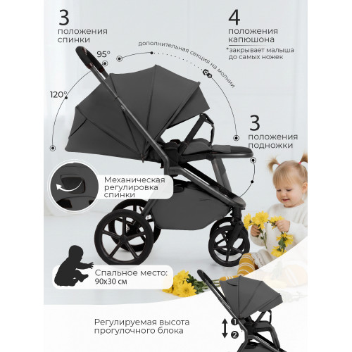 Коляска 2в1 SBL Orso Dark Grey