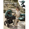 Коляска-трансформер 3в1 Sweet Baby Ranger Neo Green Glossy