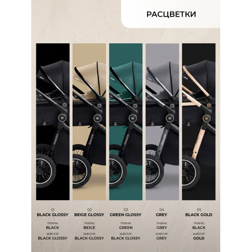 Коляска-трансформер 3в1 Sweet Baby Ranger Neo Green Glossy