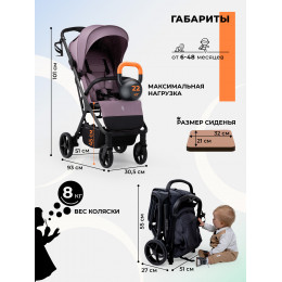 Прогулочная коляска SBL Aura Plus Basic Rose