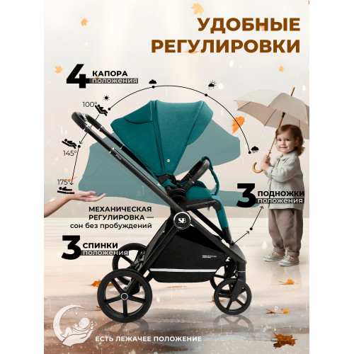Прогулочная коляска Sweet Baby Stella Green