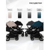 Прогулочная коляска Sweet Baby Contente Plus Basic Black
