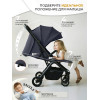 Прогулочная коляска Sweet Baby Aura Dark Blue