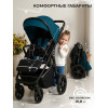 Прогулочная коляска Sweet Baby Contente Plus Basic Dark Green