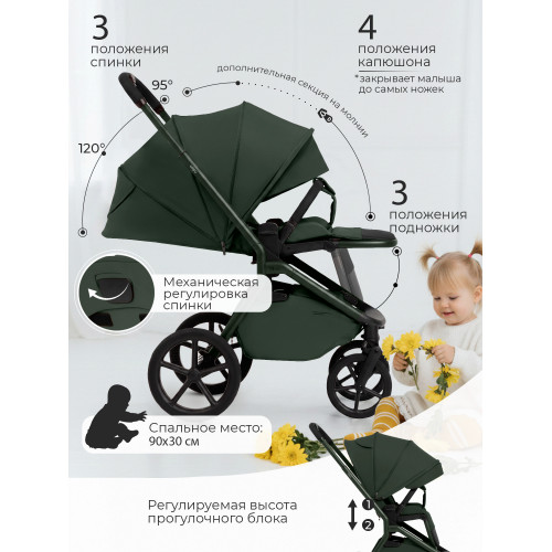 Прогулочная коляска SBL Orso Forest Green