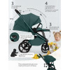 Прогулочная коляска SBL Orso Emerald