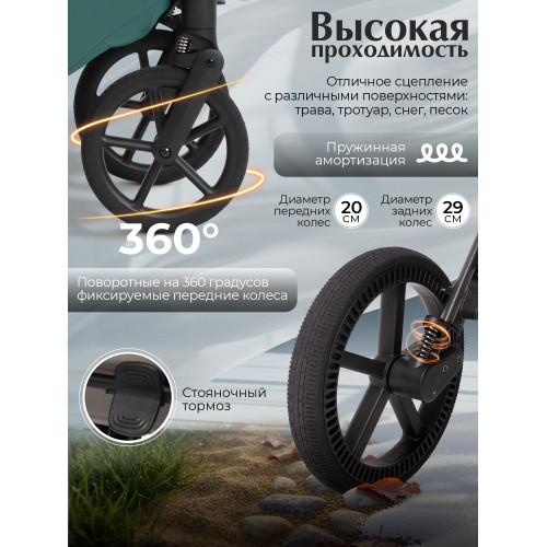 Прогулочная коляска SBL Orso Emerald