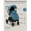 Прогулочная коляска Sweet Baby Cupola Ocean Green