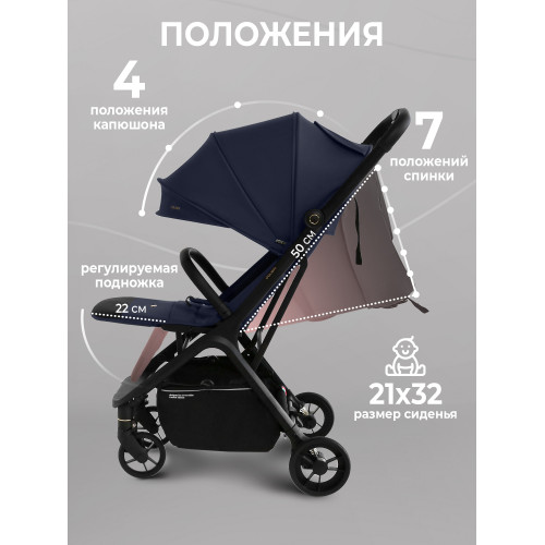 Прогулочная коляска Sweet Baby Colibri Dark Blue
