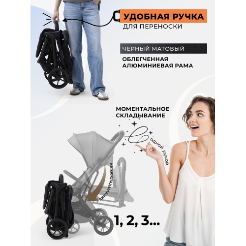Прогулочная коляска SBL Aura Plus Basic Black