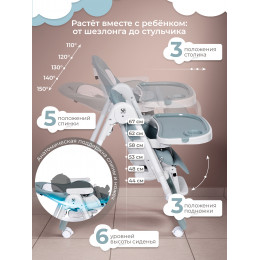 Стульчик для кормления Sweet Baby City Light Green
