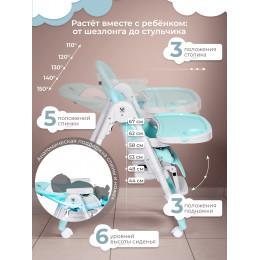 Стульчик для кормления Sweet Baby City Shinny Blue