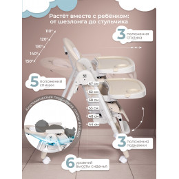 Стульчик для кормления Sweet Baby City Nature white