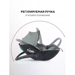 Автокресло Rant Miro (40-87см) Olive