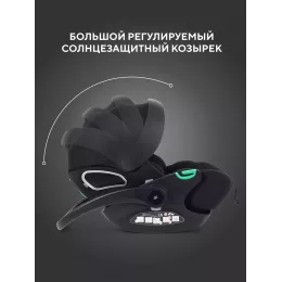 Автокресло Rant Evomax (40-87см) Black