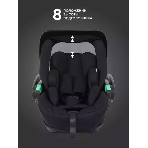 Автокресло Rant Evomax (40-87см) Black