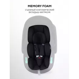 Автокресло Rant Miro (40-87см) Black