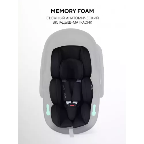 Автокресло Rant Miro (40-87см) Black