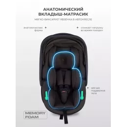 Автокресло Rant Miro (40-87см) Brown