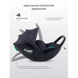 Автокресло Rant Miro (40-87см) Dark grey